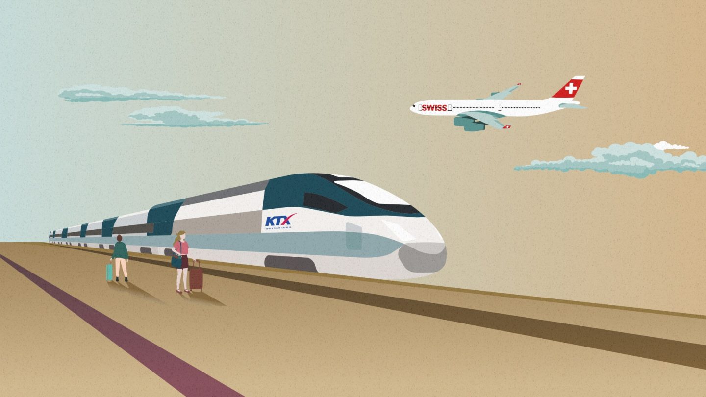 SWISS Rail & Air