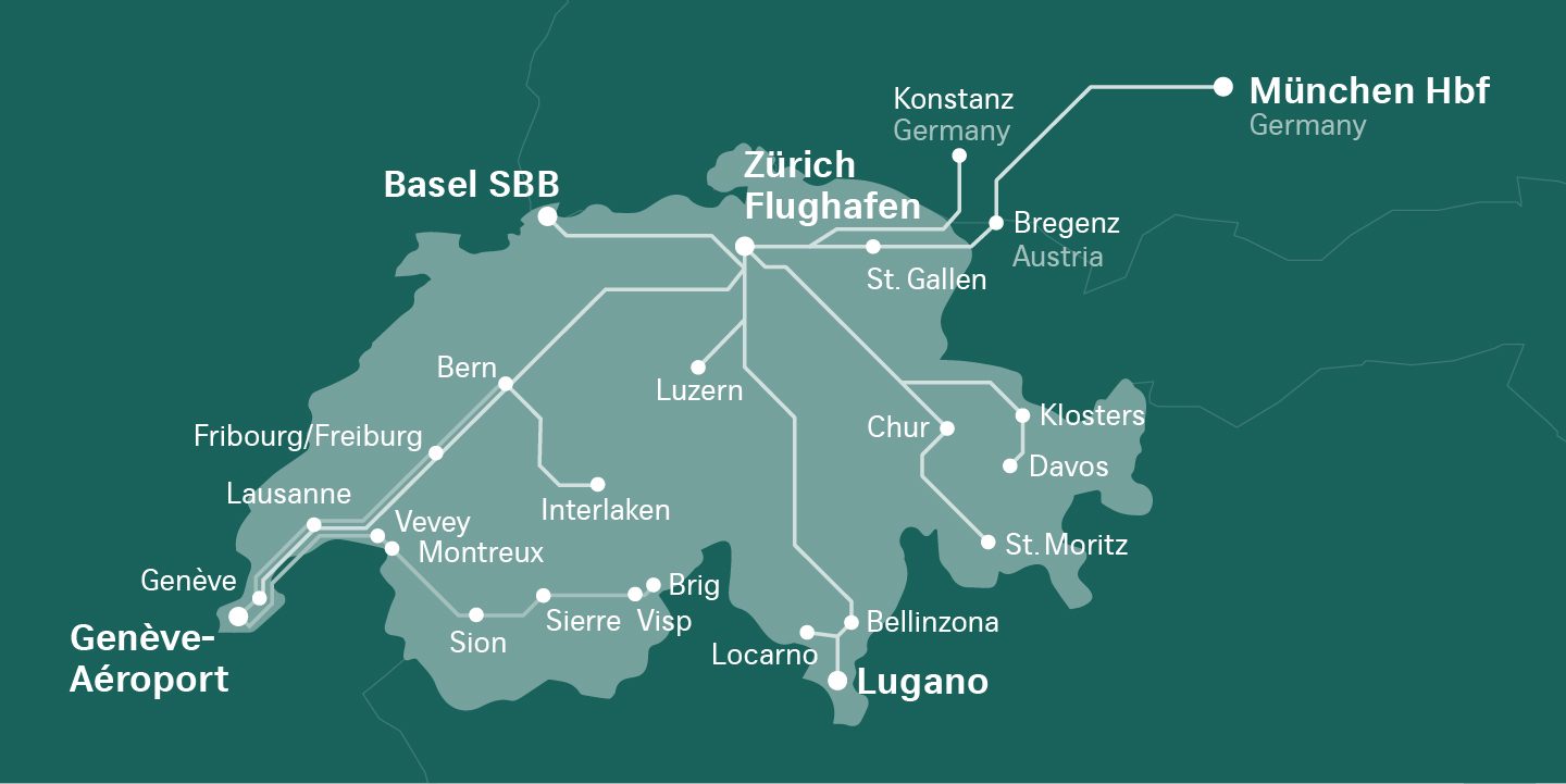 SWISS Air Rail SWISS